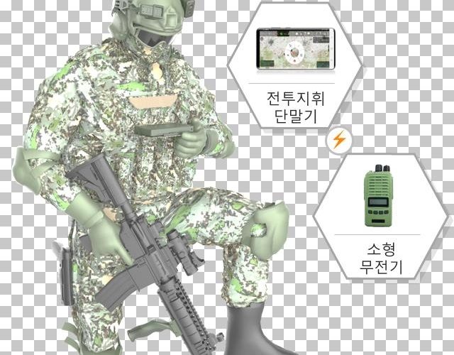 Samsung Smartphone-based Combat Information Device for South Korea’s Military