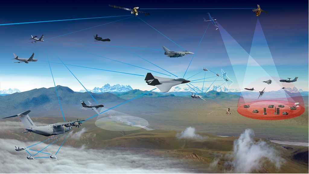 Thales Electronic Warfare Dominating The Electromagnetic Spectrum Thales and Airbus Selected to Upgrade Joint Electronic Warfare
