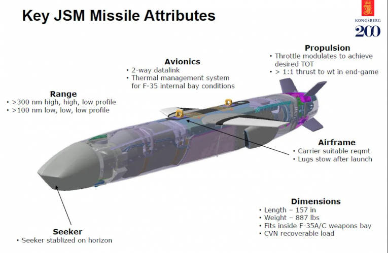 Kongsberg clinches US$93m Australian Joint Strike Missile deal