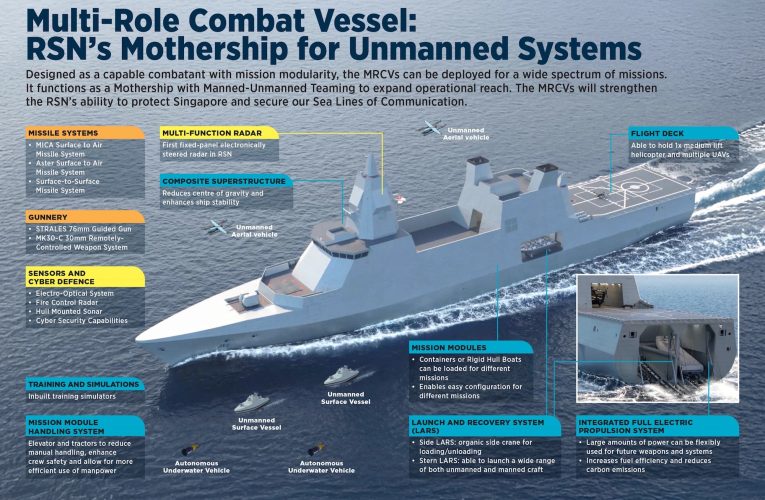Singapore Launches First MRCV Mothership