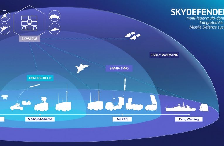 Thales SkyDefender Air, Missile Defence Dome With AI Launched
