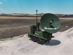 Beyond Jamming: ASELSAN’s EJDERHA AD/200 Bring Directed Electromagnetic Force To Counter-UAV Defence