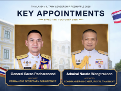 Reshuffle Of Royal Thai Armed Forces Leadership