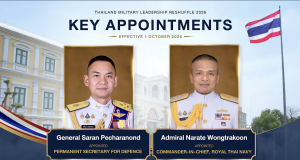 Reshuffle Of Royal Thai Armed Forces Leadership
